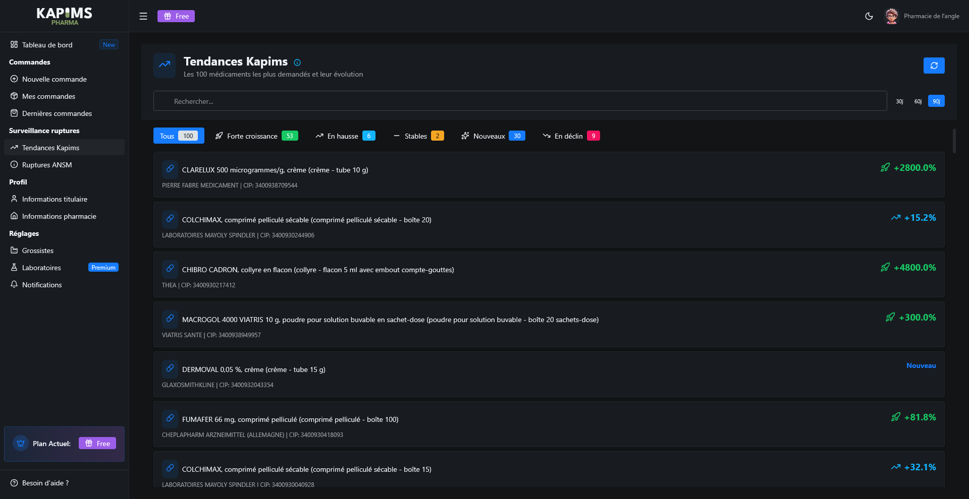 Notifications en temps réel
