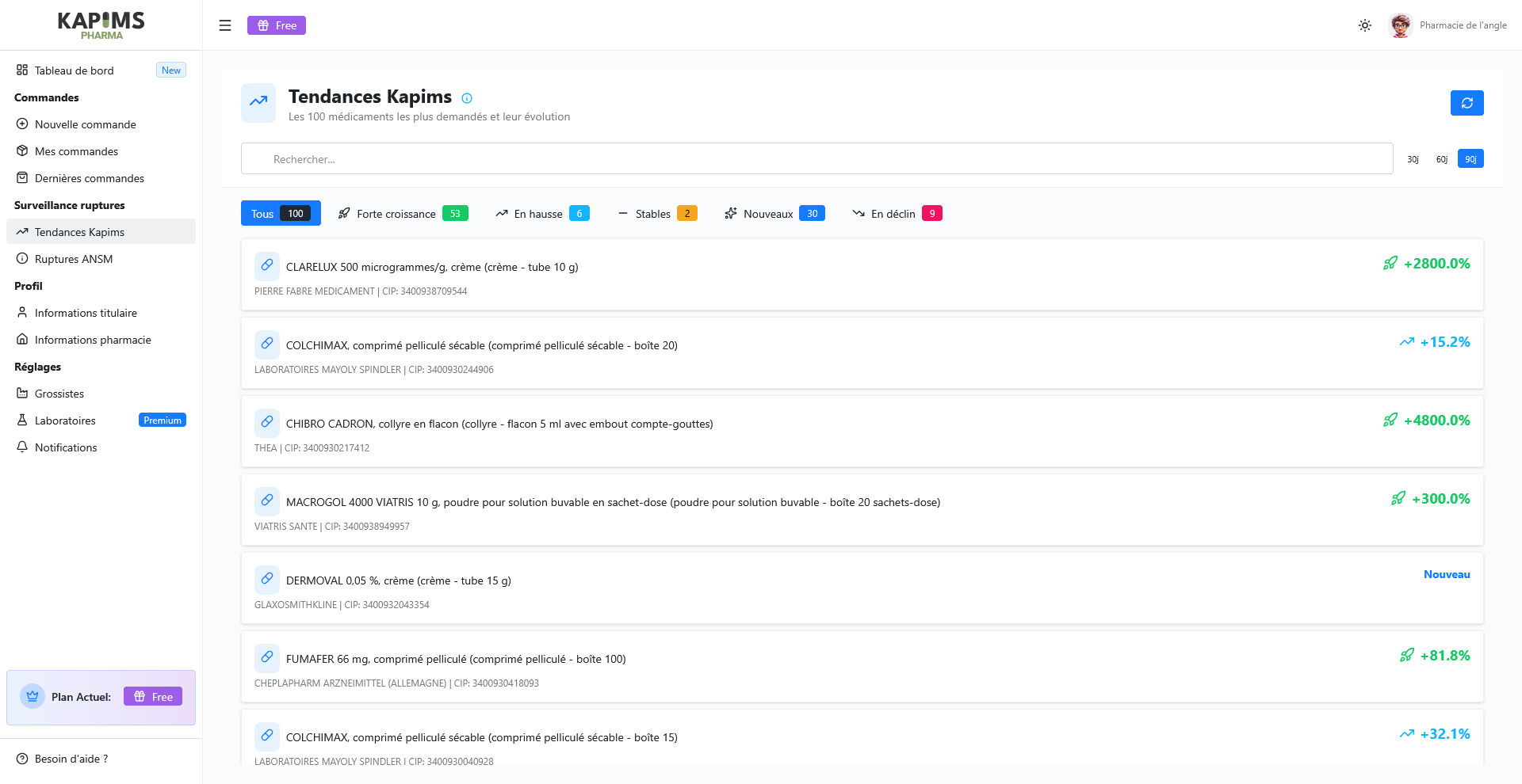 Notifications en temps réel