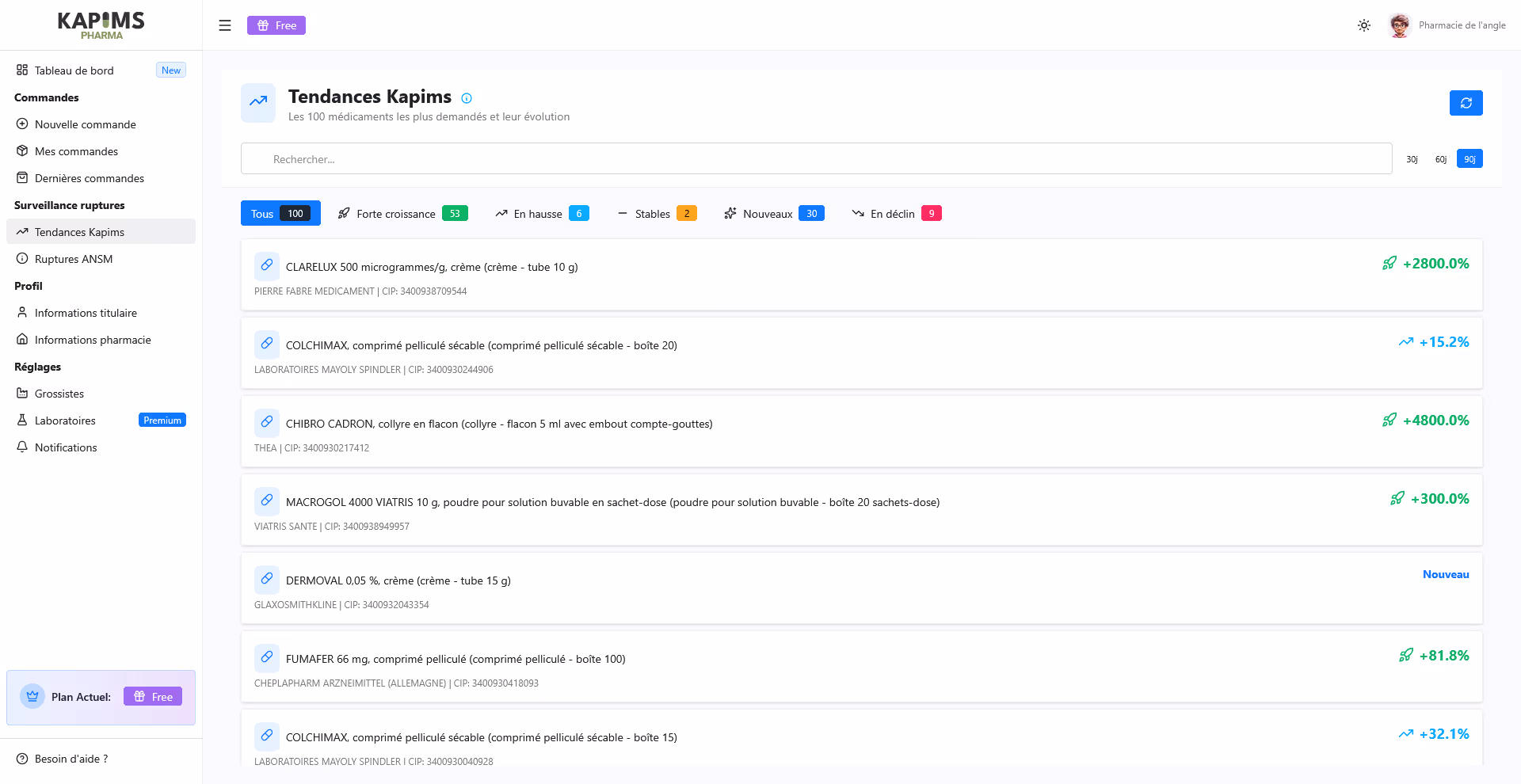 Notifications en temps réel